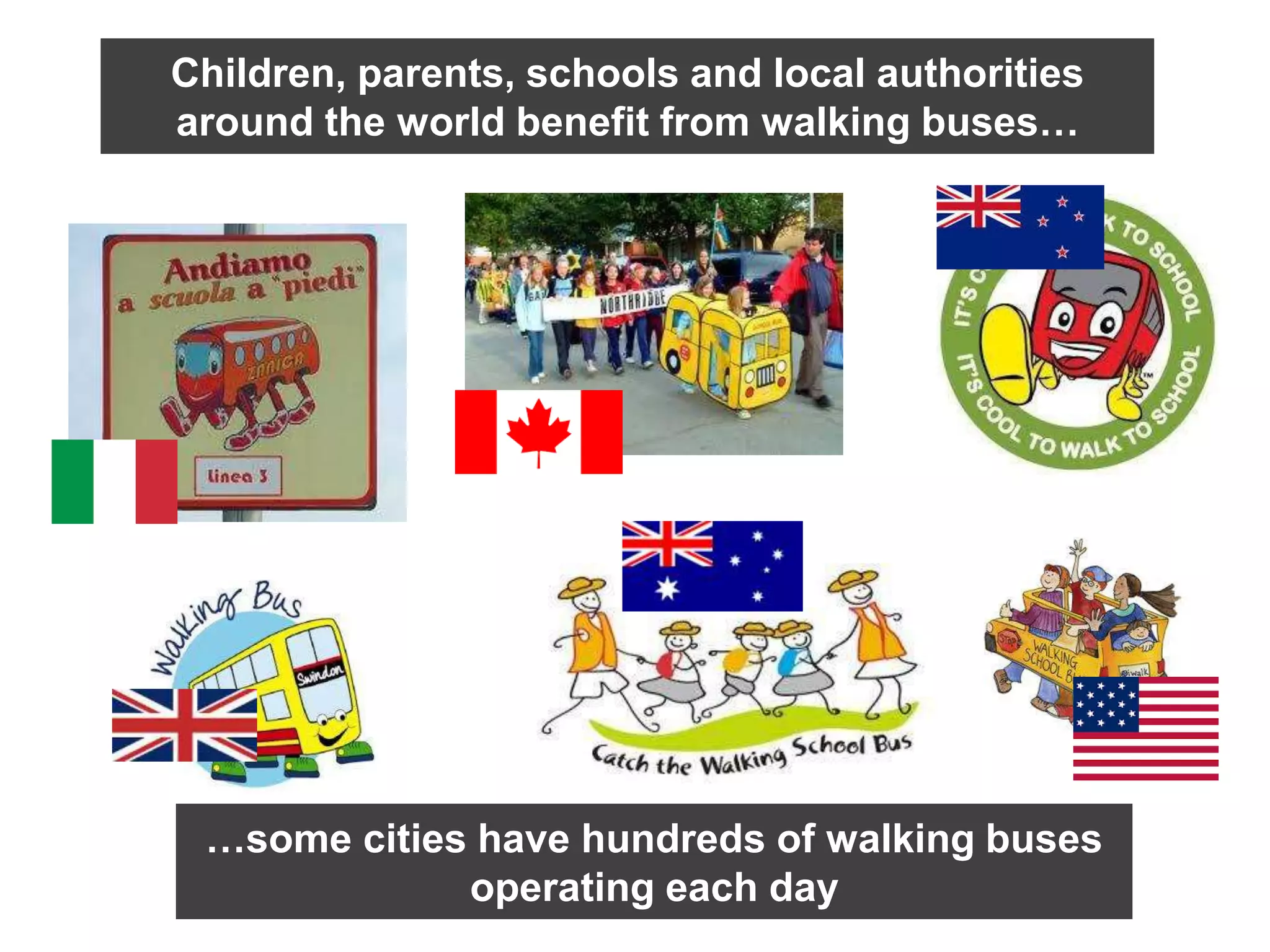 Children, parents, schools and local authorities
around the world benefit from walking buses…
…some cities have hundreds of walking buses
operating each day
Australia