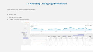 12. Measuring Landing Page Performance
Other landing page metrics that actually matter:
 Bounce rate
 Average time on page
 Lead-to-customer conversion rate
 