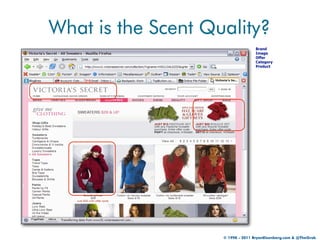 What is the Scent Quality?
                                  Brand
                                  Image
               ...