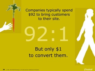 Companies typically spend
                                                          $92 to bring customers
               ...