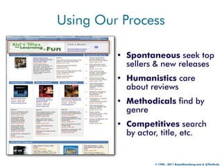 Using Our Process

         • Spontaneous seek top
           sellers & new releases
         • Humanistics care
         ...