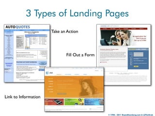 3 Types of Landing Pages
                      Take an Action




                             Fill Out a Form




Link to...