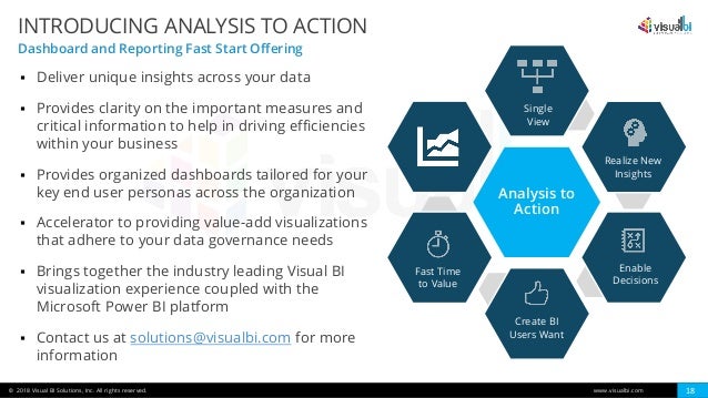 Landing Self Service Analytics using Microsoft Azure & Power BI