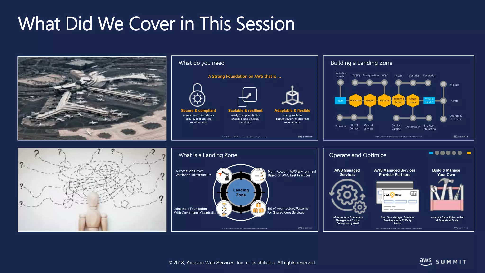 © 2018, Amazon Web Services, Inc. or its affiliates. All rights reserved.
What Did We Cover in This Session
© 2018, Amazon Web Services, Inc. or its affiliates. All rights reserved.
© 2018, Amazon Web Services, Inc. or its affiliates. All rights reserved. © 2018, Amazon Web Services, Inc. or its affiliates. All rights reserved.
meets the organization’s
security and auditing
requirements
ready to support highly
available and scalable
workloads
configurable to
support evolving business
requirements
© 2018, Amazon Web Services, Inc. or its affiliates. All rights reserved.
Landing
Zone
Multi-Account AWS Environment
Based on AWS Best Practices
Set of Architecture Patterns
For Shared Core Services
Adaptable Foundation
With Governance Guardrails
Automation Driven
Versioned Infrastructure
© 2018, Amazon Web Services, Inc. or its affiliates. All rights reserved.
AWS Managed
Services
AWS Managed Services
Provider Partners
Build & Manage
Your Own
Infrastructure Operations
Management for the
Enterprise by AWS
Next Gen Managed Services
Providers with 3rd Party
Audits
In-house Capabilities to Run
& Operate at Scale
 