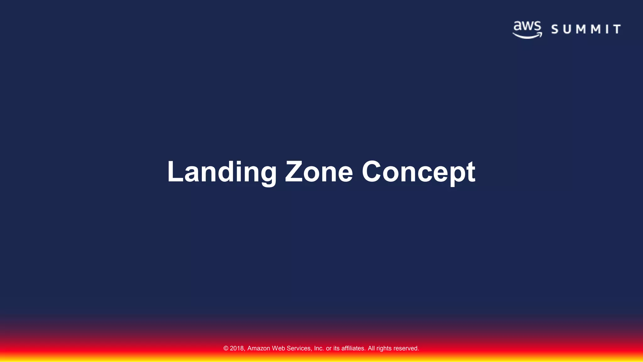 © 2018, Amazon Web Services, Inc. or its affiliates. All rights reserved.
Landing Zone Concept
 
