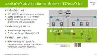Landis+Gyr’s ANM Solution validation at TECNALIA’s lab 
ANM solution with 
 SGT S650 for real-time measurements 
 μEMS c...
