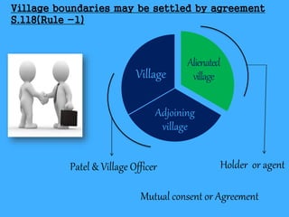 Village boundaries may be settled by agreement
S.118(Rule -1)
Alienated
village
Adjoining
village
Village
Patel & Village Officer Holder or agent
Mutual consent or Agreement
 