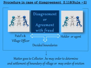 Procedure in case of disagreement S.118(Rule -2)
Disagreement
or
Agreement
with fraud
Patel’s &
Village Officer
Holder or agent
Decided boundaries
Matter goes to Collector , he may order to determine
and settlement of boundary of village or may order of eviction
 