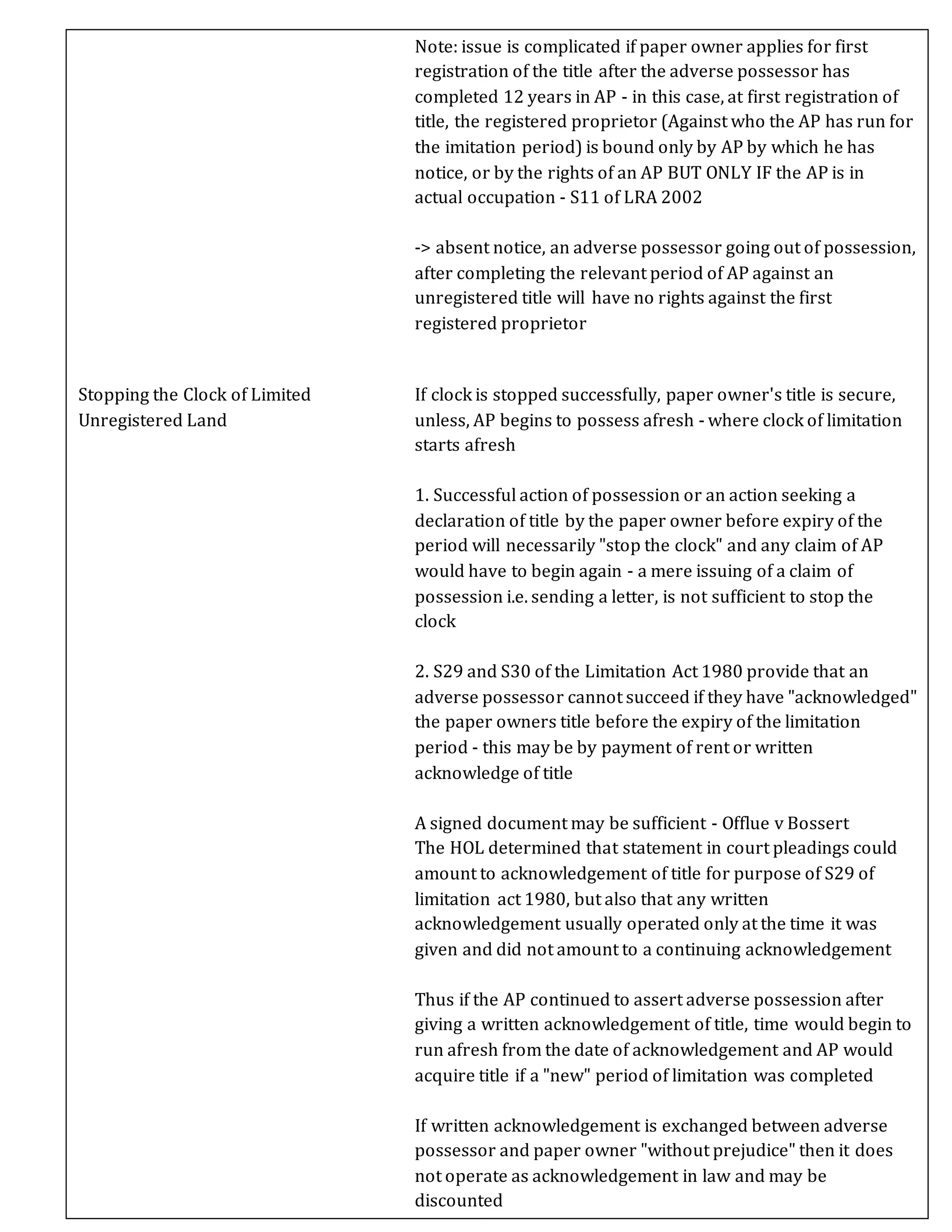 Land law adverse possession (law tute47) | DOCX