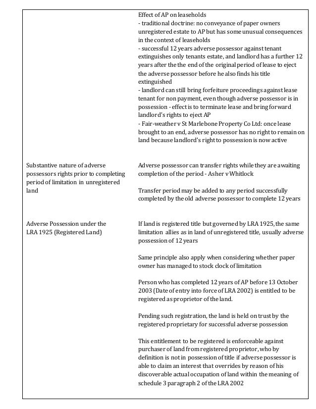 Land law adverse possession (law tute47)