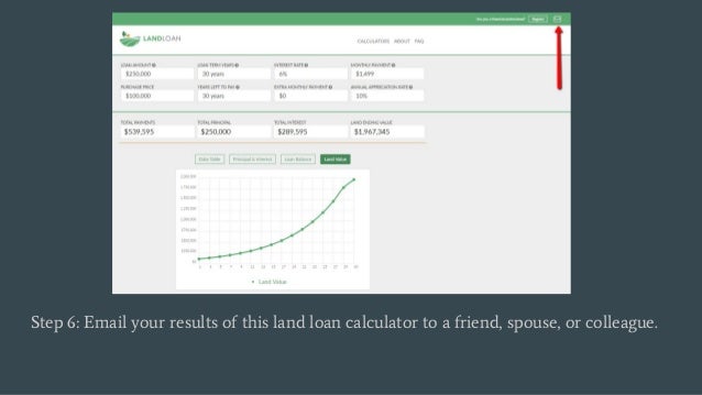 calculator loan mortgage