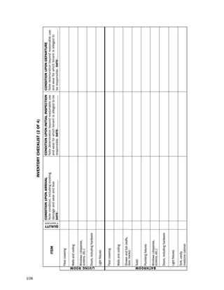 108
                                                                                                          iNVeNtorY cHecKLiSt (2 of 4)
                                                                            coNditioN UPoN arriVaL                  coNditioN UPoN iNitiaL iNSPectioN            coNditioN UPoN dePartUre
                                                                            note condition, including existing      note deterioration beyond reasonable use     note deterioration beyond reasonable use
                                    item                                    damage and wear and tear.               and wear for which tenant is alleged to be   and wear for which tenant is alleged to




                                                      QUaLitY
                                                            if applicable
                                                                            date:                                   responsible. date:                           be responsible. date:

                          Floor covering

                          Walls and ceiling

                          Windows (draperies,
                          screens, etc.)

                          Doors, including hardware




      L i V i N g r oom
                          Light fixtures

                          Floor covering

                          Walls and ceiling

                          Shower and tub (walls,
                          door, tracks)

                          Toilet

                          Plumbing fixtures

                          Windows (draperies,




      B at H r oom
                          screens, etc.)

                          Doors, including hardware

                          Light fixtures

                          Sink, vanity,
                          medicine cabinet
 