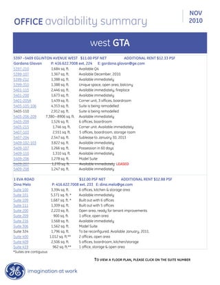 5397 –5409 EGLINTON AVENUE WEST $11.00 PSF NET ADDITIONAL RENT $12.33 PSF
Gordana Glavan P: 416.622.7008 ext. 224 E: gordana.glavan@ge.com
5397-210 1,684 sq. ft. Available Q4
5399-212 1,388 sq. ft. Available immediately
5399-310 1,388 sq. ft. Unique space, open area, balcony
5401-115 2,446 sq. ft. Available immediately, fireplace
5401-200 1,673 sq. ft. Available immediately
5401-205A 1,439 sq. ft. Corner unit, 3 offices, boardroom
5405-105-106 4,353 sq. ft. Suite is being remodelled
5405-110 2,912 sq. ft. Suite is being remodelled
5405-206-209 7,380—8906 sq. ft. Available immediately
5405-209 1,526 sq. ft. 6 offices, boardroom
5405-215 1,746 sq. ft. Corner unit. Available immediately
5407-103 2,551 sq. ft. 5 offices, boardroom, storage room
5409-102-103 3,822 sq. ft. Available immediately
5409-107 1,266 sq. ft. Possession in 60 days
5409-110 1,310 sq. ft. Available immediately
5409-206 1,278 sq. ft. Model Suite
5409-207 1,270 sq. ft. Available immediately LEASED
5409-208 1,247 sq. ft. Available immediately
1 EVA ROAD $12.00 PSF NET ADDITIONAL RENT $12.88 PSF
Dina Melo P: 416.622.7008 ext. 233 E: dina.melo@ge.com
Suite 100 3,394 sq. ft. 6 offices, kitchen & storage area
Suite 101 5,371 sq. ft. * Available immediately
Suite 109 1,687 sq. ft. * Built out with 6 offices
Suite 111 1,309 sq. ft. Built out with 5 offices
Suite 200 2,223 sq. ft. Open area, ready for tenant improvements
Suite 209 900 sq. ft. 1 office, open area
Suite 216 1,568 sq. ft. Available immediately
Suite 306 1,562 sq. ft. Model Suite
Suite 400 1,012 sq. ft.** 2 offices, open area
Suite 409 2,506 sq. ft. 5 offices, boardroom, kitchen/storage
Suite 419 962 sq. ft.** 1 office, storage & open area
*Suites are contiguous
5399-107 1,367 sq. ft. Available December, 2010.
5407-204 2,547 sq. ft. Sublease to January 30, 2013
Suite 324 1,796 sq. ft. To be reconfigured. Available January, 2011.
TO VIEW A FLOOR PLAN, PLEASE CLICK ON THE SUITE NUMBER
NOV
2010OFFICE availability summary
west GTA
 