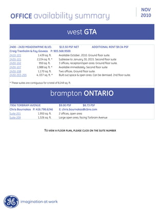 2400 - 2430 MEADOWPINE BLVD. $13.50 PSF NET ADDITIONAL RENT $9.34 PSF
Craig Trenholm & Fay Goveas P: 905.568.9500
2410-101 1.439 sq. ft. Available October, 2010. Ground floor suite.
2430-101 2,224 sq. ft. * Sublease to January 30, 2015. Second floor suite
2430-102 950 sq. ft. 3 offices, reception/open area. Ground floor suite.
2430-107 1,988 sq. ft. * Available immediately. Second floor suite
2430-108 1,170 sq. ft. Two offices. Ground floor suite.
2430-203-205 4, 037 sq. ft. * Built out space & open area. Can be demised. 2nd floor suite.
* These suites are contiguous for a total of 8,249 sq. ft.
7956 TORBRAM AVENUE $9.00 PSF $8.73 PSF
Chris Bournakas P: 416.798.6246 E: chris.bournakas@cbre.com
Suite 201 1,950 sq. ft. 2 offices, open area
Suite 209 1,326 sq. ft. Large open area, facing Torbram Avenue
TO VIEW A FLOOR PLAN, PLEASE CLICK ON THE SUITE NUMBER
NOV
2010OFFICE availability summary
west GTA
brampton ONTARIO
 
