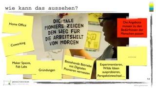 ©2016 gezeitenraum
wie kann das aussehen?
14
Home Ofﬁce
Gründungen
Maker Spaces,
Fab Labs
Coworking
Die Angebote
müssen zu den
Bedürfnissen der
Menschen passen
……..
Experimentieren,
Wilde Ideen
ausprobieren,
Perspektivwechsel…
Bestehende Betriebemit DigitalenPionieren vernetzen
 