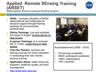 Applied Remote SEnsing
(ARSET)
NASA Applied Sciences Capacity Building Program
Training
GOAL: Increase utilization of NASA
observational and model data for
decision-support through training
activities for environmental
professionals.
Online Trainings: Live and recorded,
4-6 weeks in length. Include demos on




data access
In person Trainings: In a computer
lab, 2- 4 days. Large focus on data


access
Train the Trainers: Courses and
training manuals for those interested
in conducting their own remote
sensing training.
Application Areas: water resources,
disasters, health/air quality, and land
management
http://arset.gsfc.nasa.gov





Accomplishments (2008 – 2015)
• 53 trainings completed
• 4000+ participants worldwide
• 1400+ organizations
• 130+ countries
 