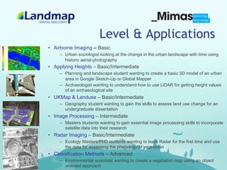 Level & Applications
•  Airborne Imaging – Basic
    –  Urban sociologist looking at the change in the urban landscape with time using
       historic aerial photography
•  Applying Heights – Basic/Intermediate
    –  Planning and landscape student wanting to create a basic 3D model of an urban
       area in Google Sketch-Up or Global Mapper
    –  Archaeologist wanting to understand how to use LiDAR for getting height values
       of an archaeological site
•  UKMap & Landuse – Basic/Intermediate
    –  Geography student wanting to gain the skills to assess land use change for an
       undergraduate dissertation
•  Image Processing – Intermediate
    –  Masters students wanting to gain essential image processing skills to incorporate
       satellite data into their research
•  Radar Imaging – Basic/Intermediate
    –  Ecology Masters/PhD students wanting to learn Radar for the first time and use
       the data for assessing the phenology of vegetation
•  Classification Methods – Advanced
    –  Environmental scientists wanting to create a vegetation map using an object
       oriented approach
 