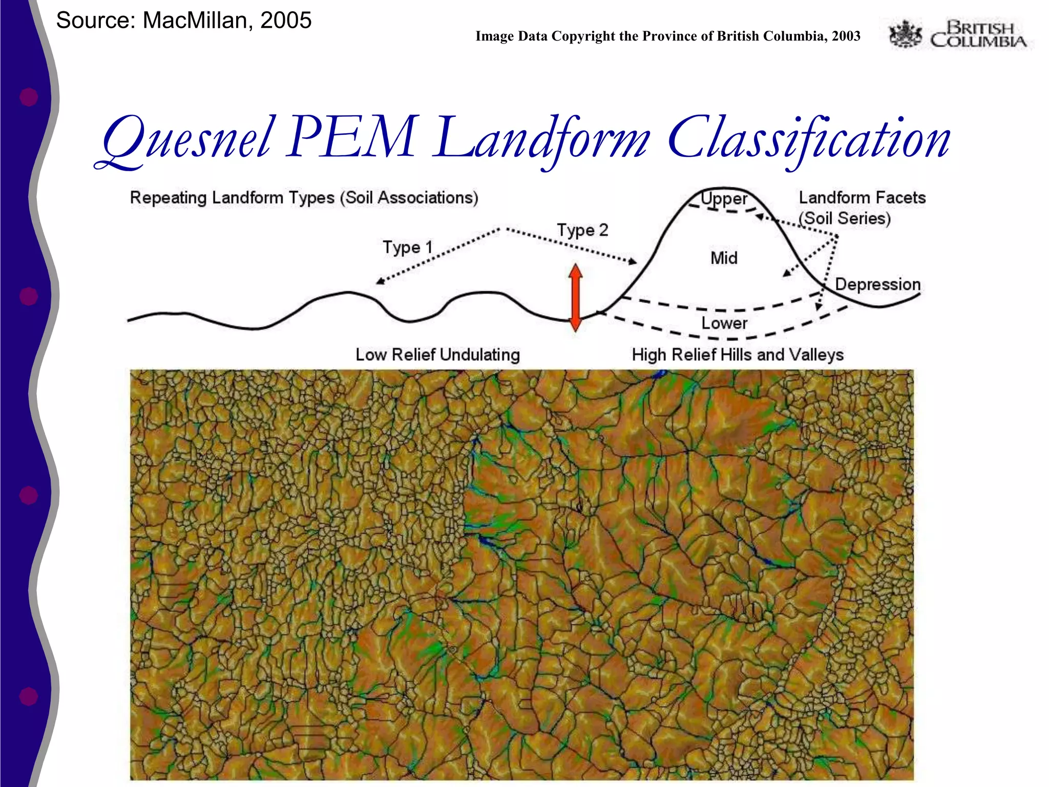 Source: MacMillan, 2005
                          Image Data Copyright the Province of British Columbia, 2003




   Quesnel PEM Landform Classification
 
