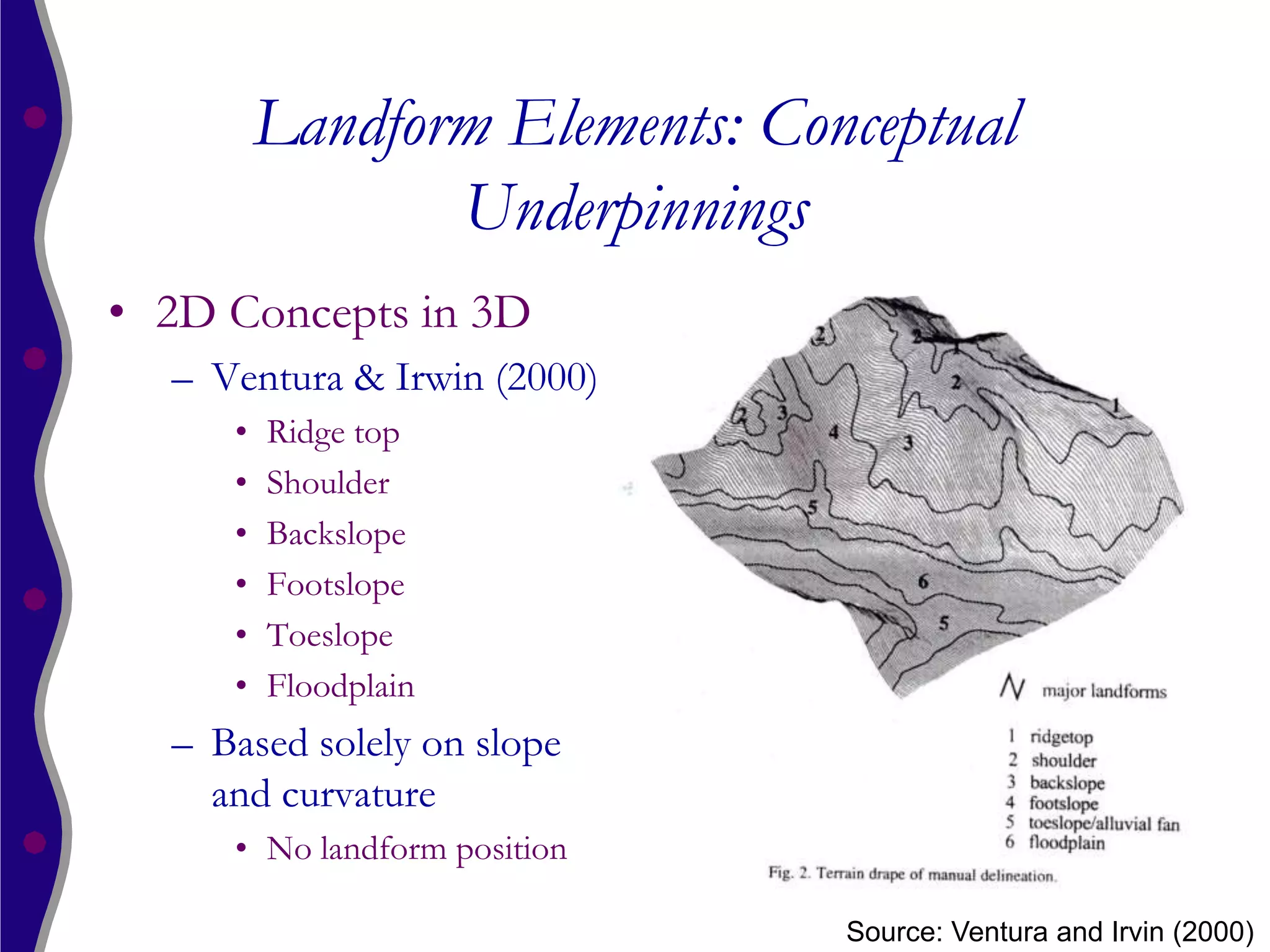 Landform Elements: Conceptual
                Underpinnings
• 2D Concepts in 3D
  – Ventura & Irwin (2000)
     •   Ridge top
     •   Shoulder
     •   Backslope
     •   Footslope
     •   Toeslope
     •   Floodplain
  – Based solely on slope
    and curvature
     • No landform position

                               Source: Ventura and Irvin (2000)
 