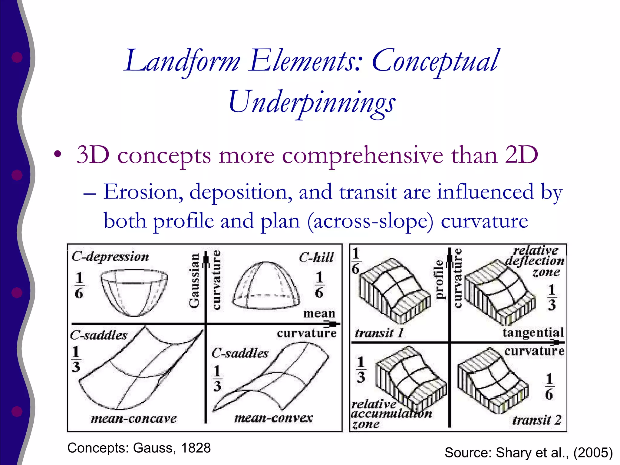 Landform Elements: Conceptual
                Underpinnings
• 3D concepts more comprehensive than 2D
   – Erosion, deposition, and transit are influenced by
     both profile and plan (across-slope) curvature




 Concepts: Gauss, 1828                    Source: Shary et al., (2005)
 