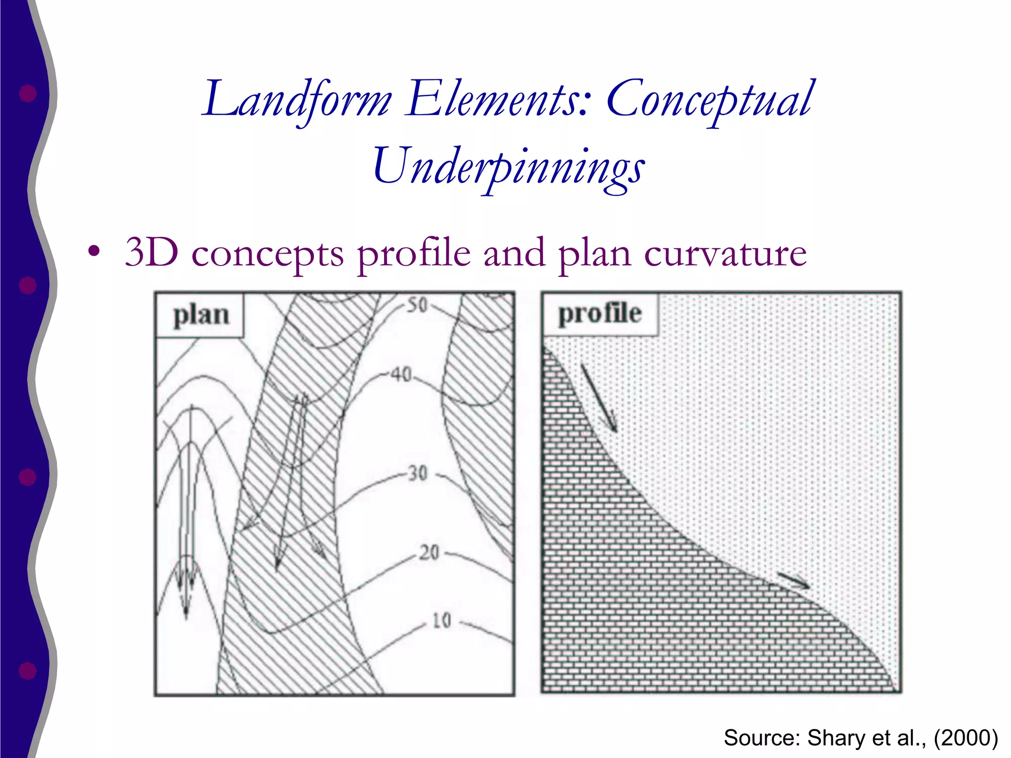 Landform Elements: Conceptual
             Underpinnings
• 3D concepts profile and plan curvature




                                   Source: Shary et al., (2000)
 