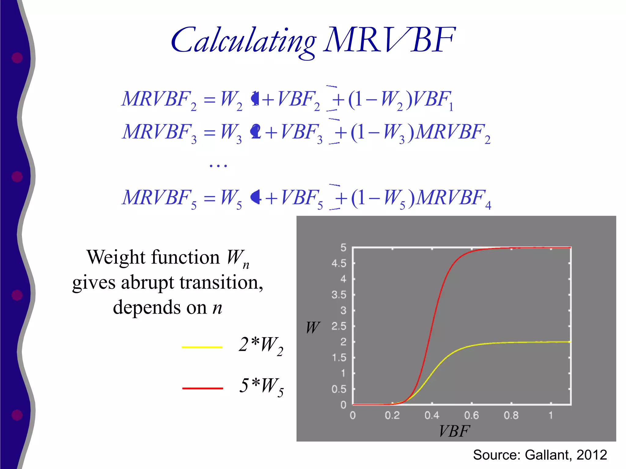 Calculating MRVBF
      MRVBF2      W2 1 VBF2    (1 W2 )VBF1
      MRVBF3 W3 2 VBF3         (1 W3 ) MRVBF2
            
      MRVBF5 W5 4 VBF5         (1 W5 ) MRVBF4

  Weight function Wn
gives abrupt transition,
     depends on n
                           W
                    2*W2
                    5*W5

                                        VBF
                                              Source: Gallant, 2012
 