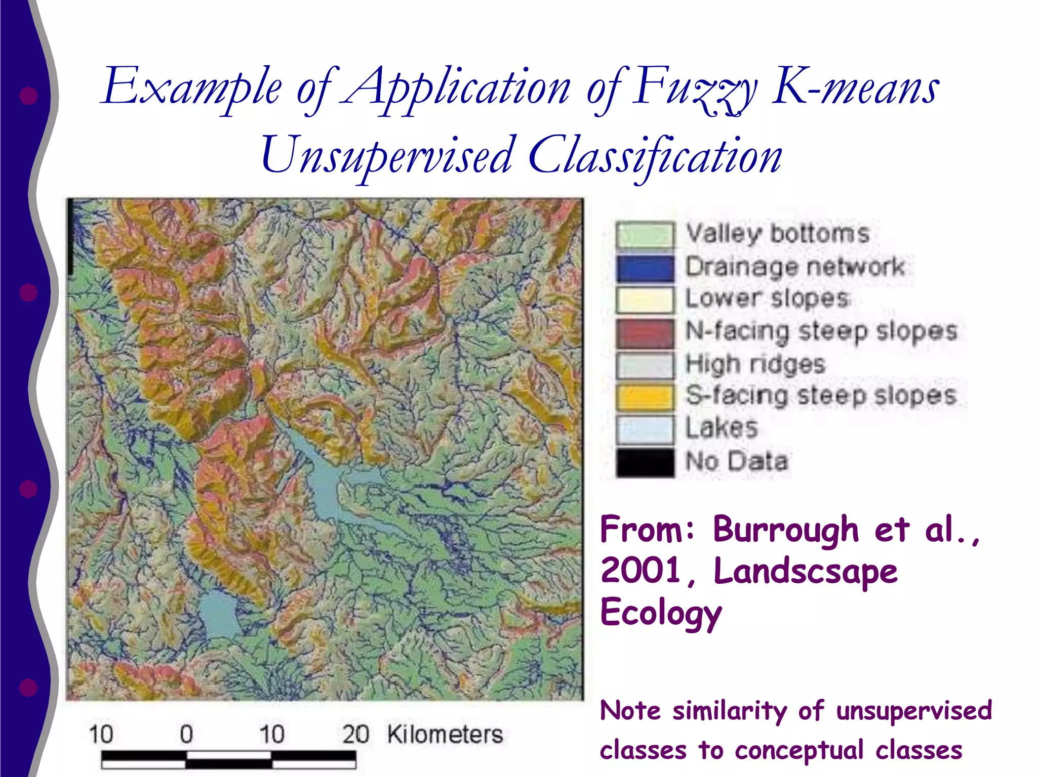 Example of Application of Fuzzy K-means
     Unsupervised Classification




                       From: Burrough et al.,
                       2001, Landscsape
                       Ecology

                       Note similarity of unsupervised
                       classes to conceptual classes
 