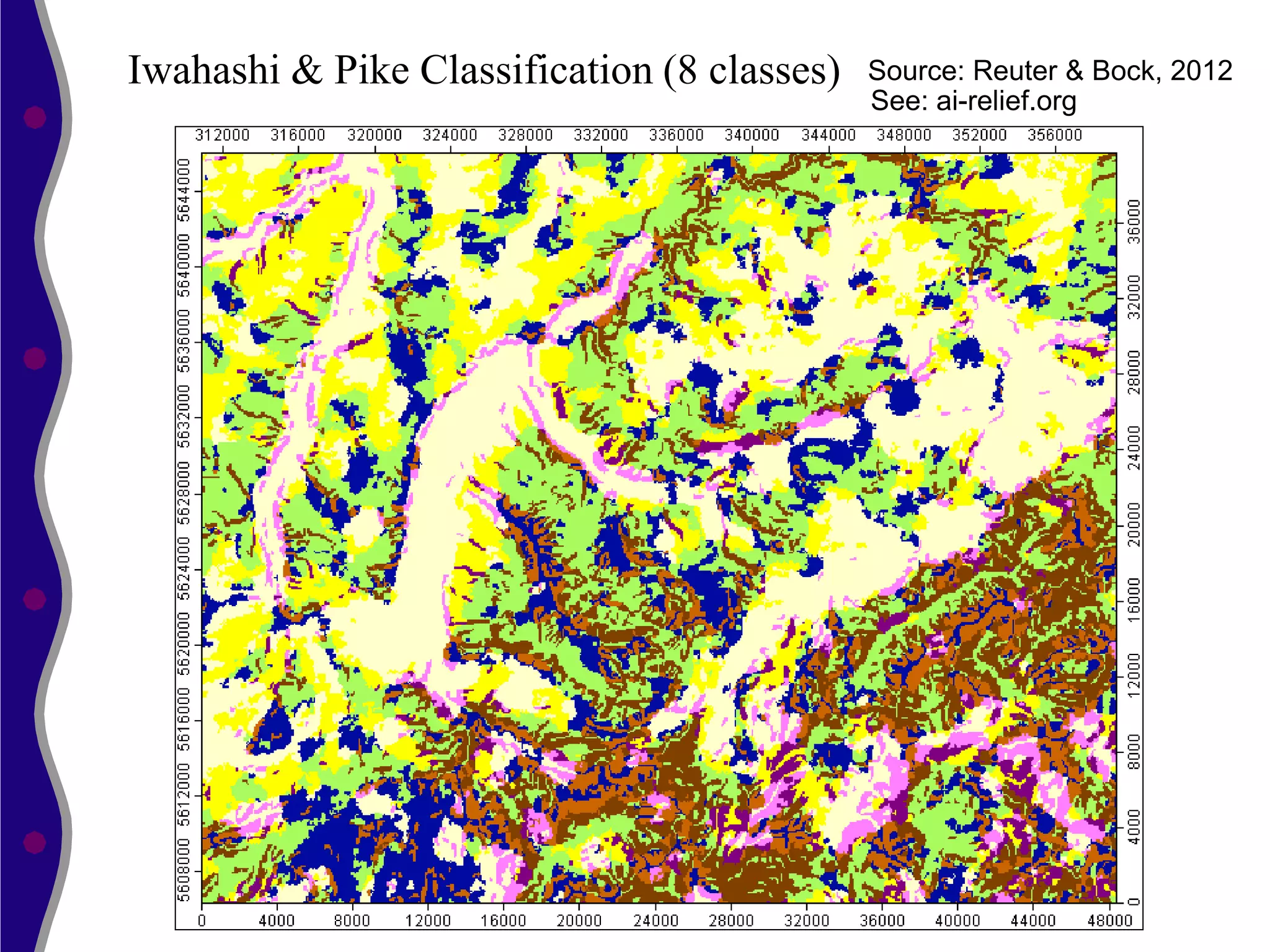 Iwahashi & Pike Classification (8 classes)   Source: Reuter & Bock, 2012
                                             See: ai-relief.org
 