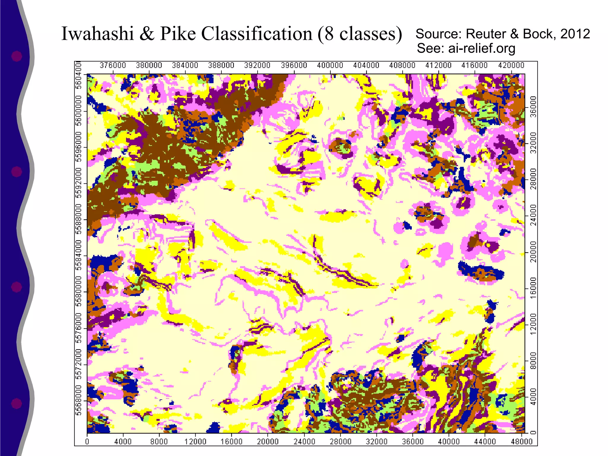 Iwahashi & Pike Classification (8 classes)   Source: Reuter & Bock, 2012
                                             See: ai-relief.org
 