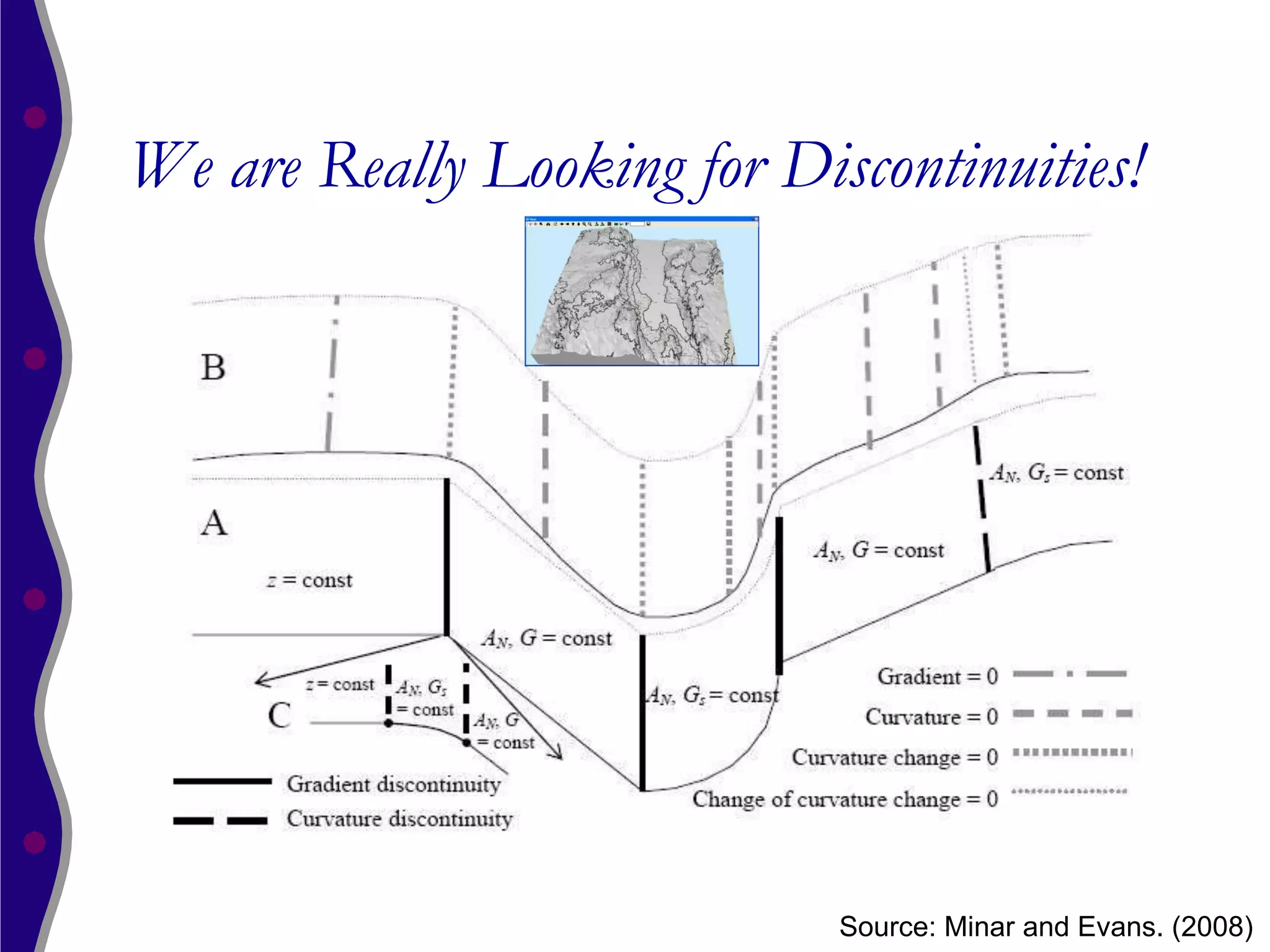 We are Really Looking for Discontinuities!




                             Source: Minar and Evans. (2008)
 