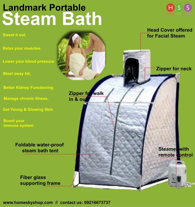 Sauna Or Steam Bath Benefits At Home