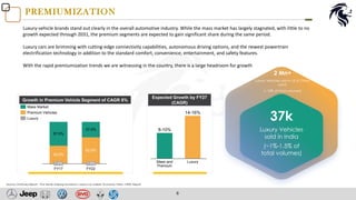 Automobile Sector Analysis with Landmark cars analysis | PDF