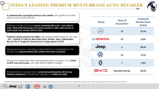 Automobile Sector Analysis with Landmark cars analysis | PDF