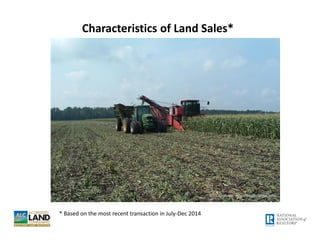 2014 Land Markets Survey