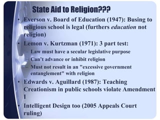 first amendment cases in schools