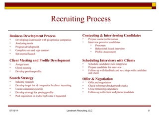 Recruiting Process Business Development Process Developing relationship with progressive companies Analyzing needs Program development Complete sale and sign contract Set internal launch Client Meeting and Profile Development Assign team Client meeting Develop position profile Search Strategy Industry research Develop target list of companies for direct recruiting Locate candidates/sources Develop strategy for posting profile Post requisition on viable web sites if requested Contacting & Interviewing Candidates Prepare contact information Interview potential candidates Prescreen Behavioral Based Interview Profile Assessment Scheduling Interviews with Clients Schedule candidate/client interviews Prepare candidate for interview Follow up with feedback and next steps with candidate and client Offer & Negotiation Offer and negotiation Check references/background checks Close remaining candidates Follow-up with client and placed candidate 07/15/11 Landmark Recruiting, LLC 