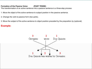 Landmarks | PPT