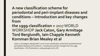 Landmark studies in periodontics isp webinar | PPTX