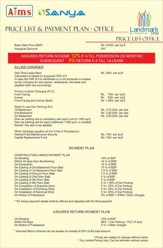 AIMS SANYA @9910008812 ASSURED RETURN 12 %