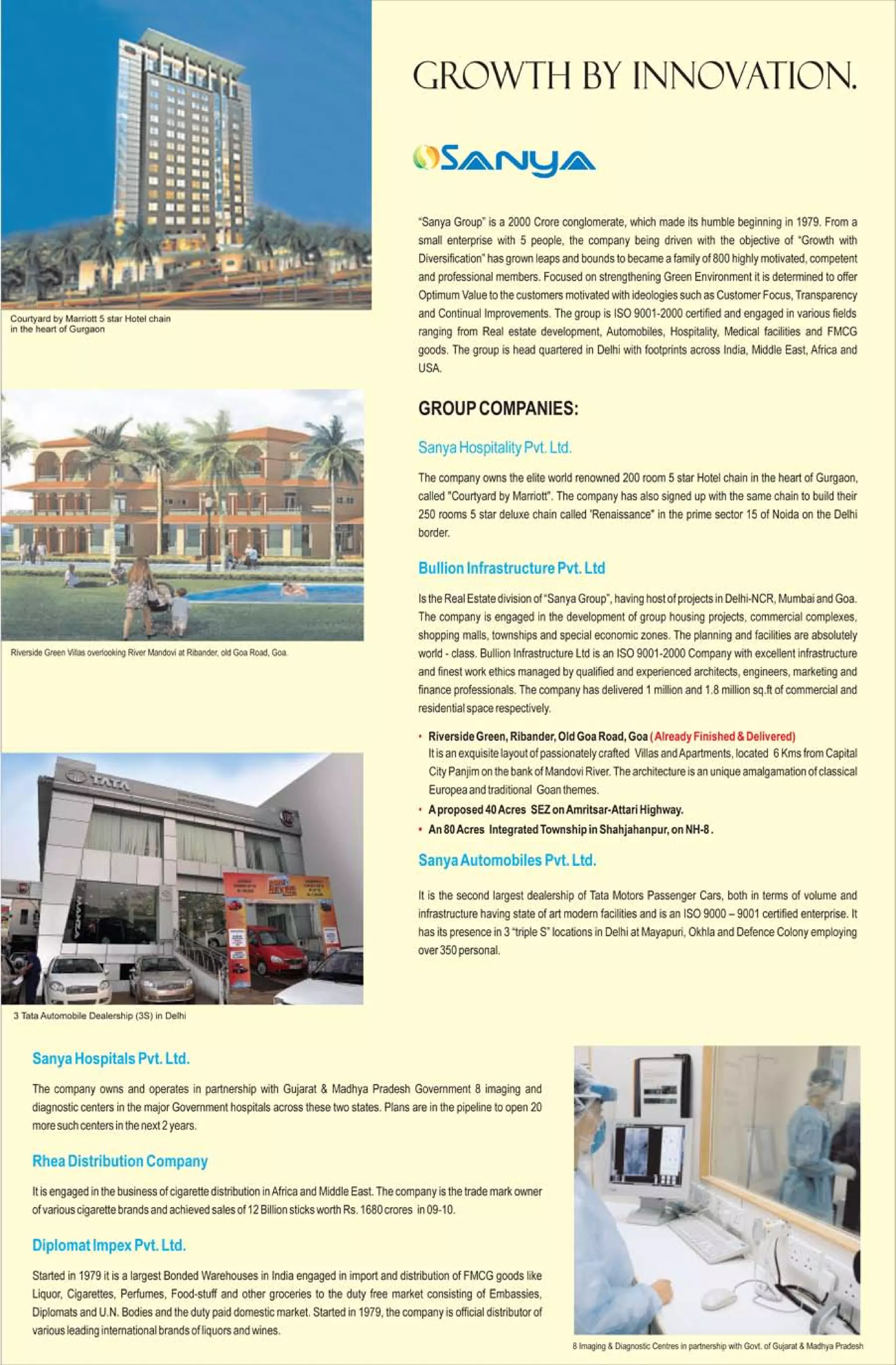 LANDMARK TOWER@9650203482 ASSURED RETURN