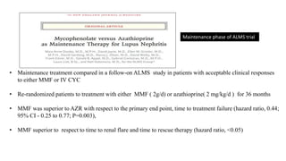 Landmark trial in lupus.pptx