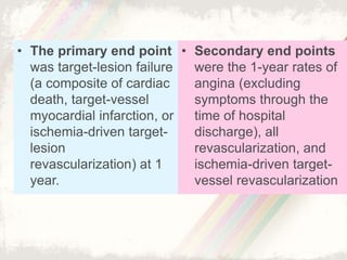 • The primary end point
was target-lesion failure
(a composite of cardiac
death, target-vessel
myocardial infarction, or
ischemia-driven target-
lesion
revascularization) at 1
year.
• Secondary end points
were the 1-year rates of
angina (excluding
symptoms through the
time of hospital
discharge), all
revascularization, and
ischemia-driven target-
vessel revascularization
 