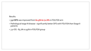 Results:
• 3 yr DFS was improved from 62.9% to 71.6% in FOLFOX arm
• Pathological stage III disease - significantly better DFS with FOLFOX than Stage II
patients
• 3 yr OS - 85.7% vs 95% in FOLFOX group
 