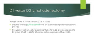 Single Group Vs Rct Landmark trials in gastric cancers SURGICAL ONCO.pptx