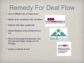 Remedy For Deal Flow
Join or affiliate with an angel group
Mentor at an accelerator like TechStars
Network with other angels-talk
Attend Meetups where Entrepreneurs
are
Work At University Entrepreneur Ctrs
(for free) like Polsky Center at Univ
Chicago
Invest in a Series A fund
 
