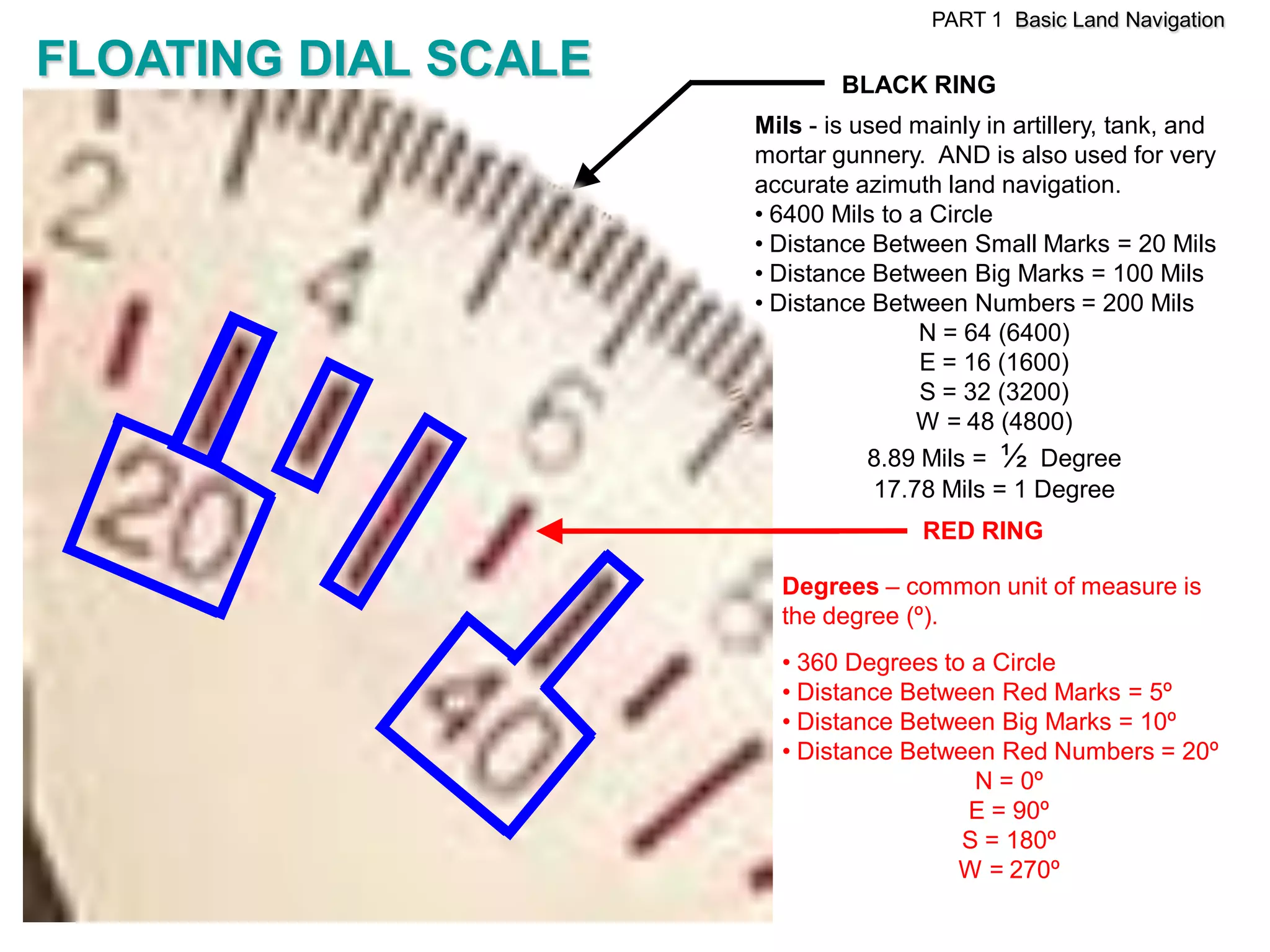 PART 1 Basic Land Navigation

FLOATING DIAL SCALE           BLACK RING
                      Mils - is used mainly in artillery, tank, and
                      mortar gunnery. AND is also used for very
                      accurate azimuth land navigation.
                      • 6400 Mils to a Circle
                      • Distance Between Small Marks = 20 Mils
                      • Distance Between Big Marks = 100 Mils
                      • Distance Between Numbers = 200 Mils
                                      N = 64 (6400)
                                      E = 16 (1600)
                                      S = 32 (3200)
                                      W = 48 (4800)
                                 8.89 Mils = ½ Degree
                                  17.78 Mils = 1 Degree
                                      RED RING

                        Degrees – common unit of measure is
                        the degree (º).
                        • 360 Degrees to a Circle
                        • Distance Between Red Marks = 5º
                        • Distance Between Big Marks = 10º
                        • Distance Between Red Numbers = 20º
                                         N = 0º
                                         E = 90º
                                        S = 180º
                                        W = 270º
 