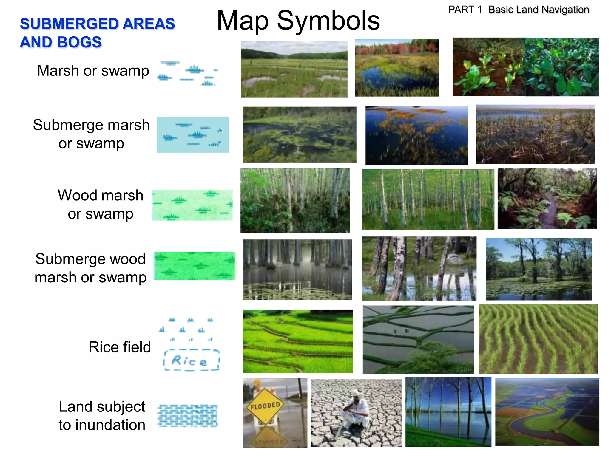 PART 1 Basic Land Navigation
SUBMERGED AREAS      Map Symbols
AND BOGS
 Marsh or swamp


 Submerge marsh
    or swamp


   Wood marsh
    or swamp

 Submerge wood
 marsh or swamp



        Rice field


    Land subject
    to inundation
 