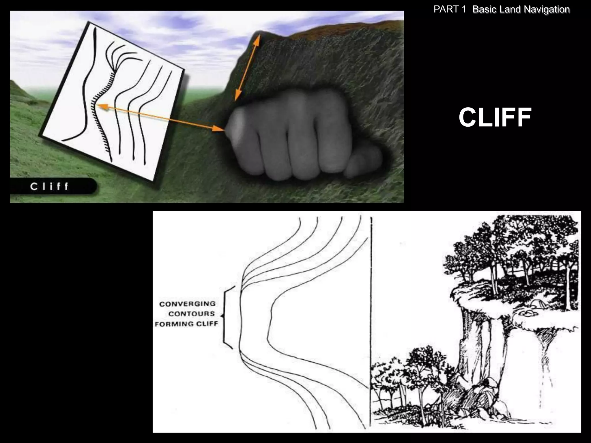 PART 1 Basic Land Navigation




     CLIFF
 