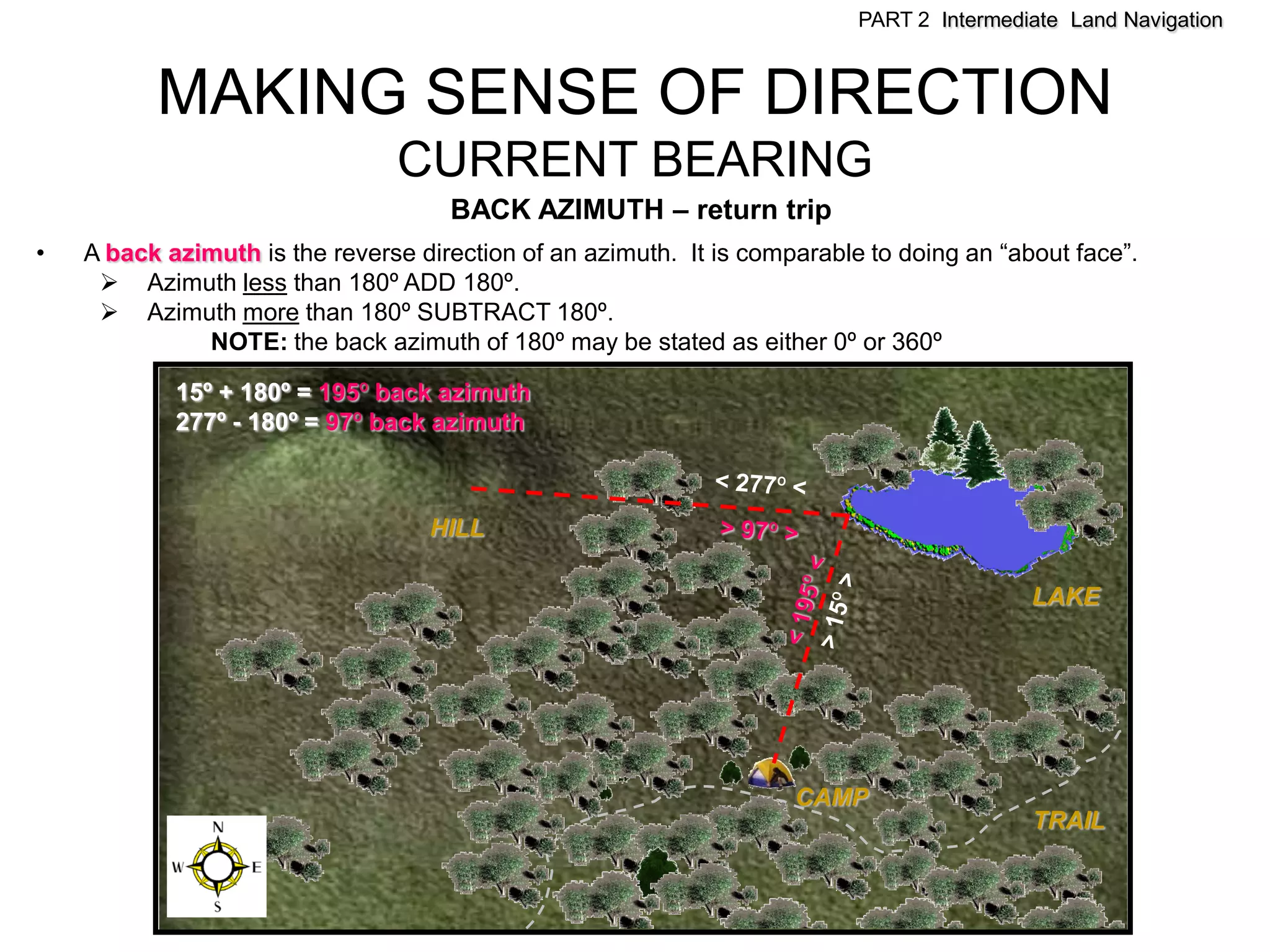 Land navigation part 2 | PDF