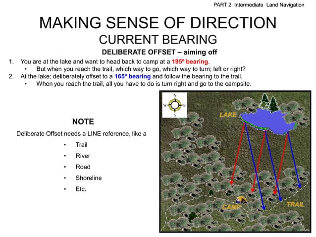 Land Navigation Part 2 Pdf